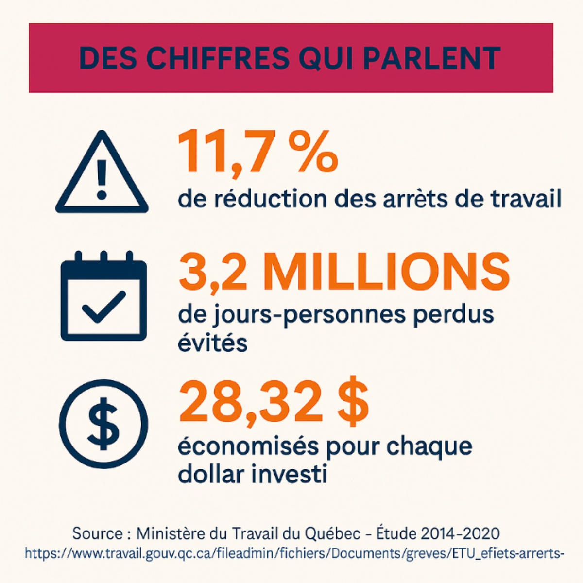 La médiation en milieu de travail au Québec